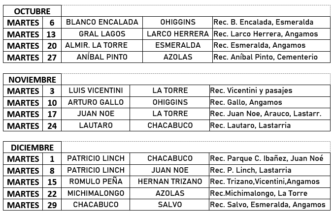 Calendario de Avanzada Arica Centro